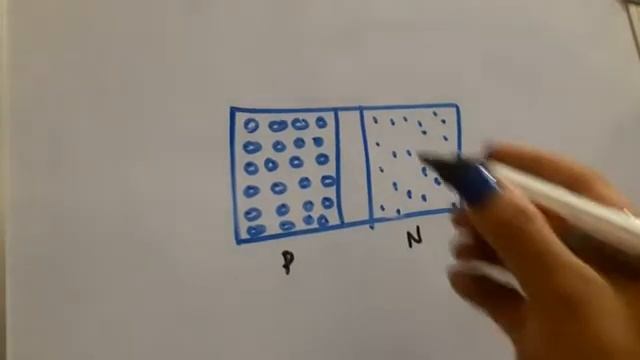 zener diode | avalanche effect | zener effect смотреть онлайн