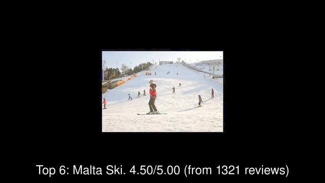 Best Tourist Attractions you MUST SEE in Poznan, Poland | 2019 смотреть онлайн