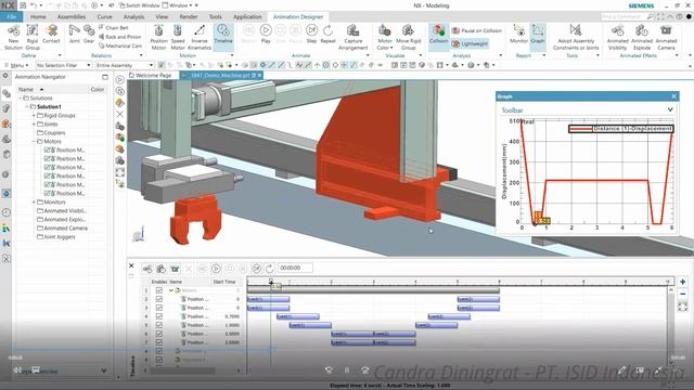 NX Animation Designer Webinar (Recorded) смотреть онлайн