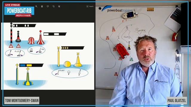 How to: Create a passage plan - PBRTV Episode 4: Buoyage and Pilotage смотреть онлайн