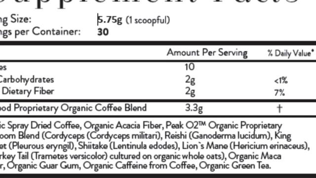 Organic Coffee Live Good смотреть онлайн