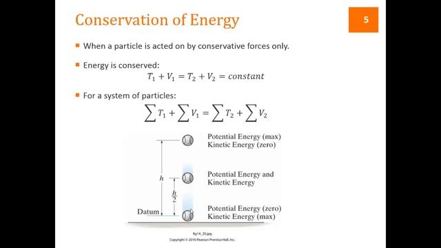 Dynamics - Lesson 11 - Potential Energy and Conservation of Energy смотреть онлайн