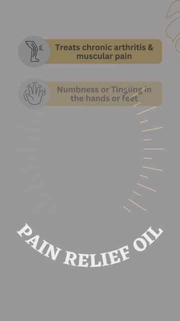 Painodil Ayurvedic Pain Relief Oil for Joint Pain #skincare #jointpainoil #arthritis смотреть онлайн