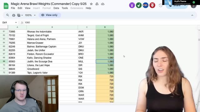 MTG Arena Match Rigging Exposed смотреть онлайн