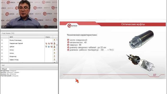 Оптическое оборудование QTECH