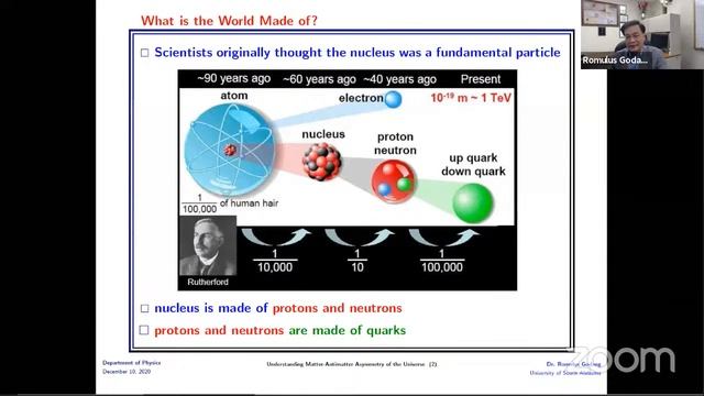 Public Lecture Prof. Romulus Godang Understanding Matter-Antimatter Asymetry of the Universe смотреть онлайн