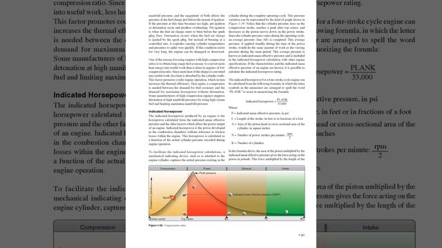 Aircraft Engines (Aviation Maintenance Technician Handbook Powerplant Ch.1)