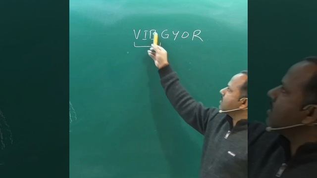 Blue colour of sky | Scattering of light | Optics #physics #cbse #shorts смотреть онлайн