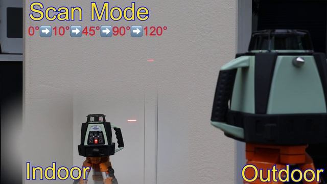 Maxiline GSW201 Red Beam Rotary Laser Level FEATURES! From Laser Tool Specialist смотреть онлайн