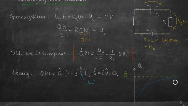 Physik LF / Video E47: Ladevorgang beim Kondensator смотреть онлайн
