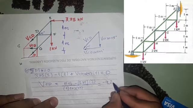 Método de secciones en armadura tipo escalera|Problema 7.58 Estática - Riley & Sturges смотреть онлайн