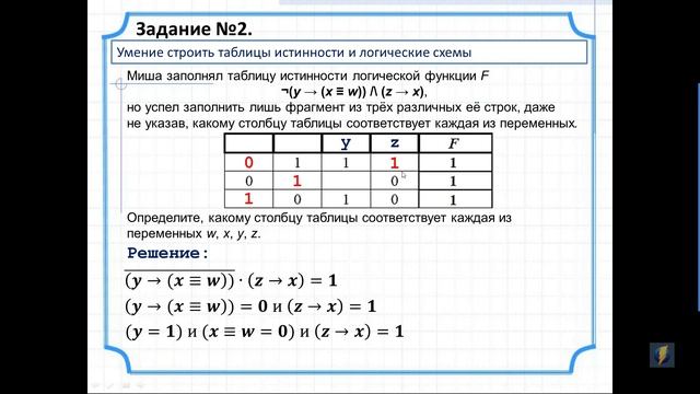 КЕГЭ 2022 Разбор 1 4 demo смотреть онлайн