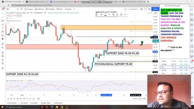 GBPUSD Strategy today 24-25 JAN | GBP USD Analysis Today | GBPUSD Forecast today 24-25 JAN смотреть онлайн