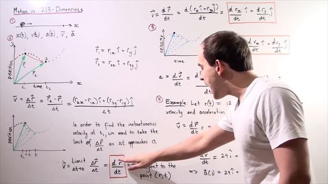 Vector Kinematics in 2 and 3 Dimensions смотреть онлайн
