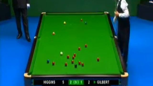 NIT 2008 Higgins × Gilbert fr.4 1/2 смотреть онлайн