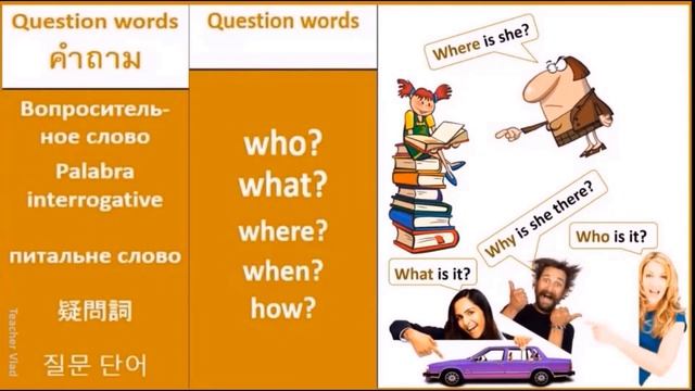 Synergetic Language Matrix and Parts of Speech смотреть онлайн