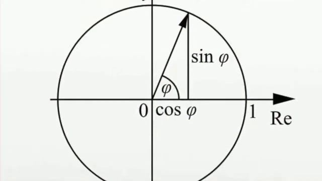 THE COPENHAGEN INTERPRETATION of QUANTUM MECHANICS is WRONG смотреть онлайн
