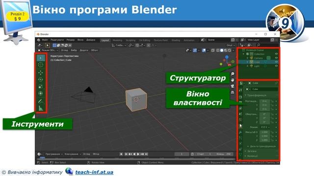 9 клас тривимірна графіка 1 урок смотреть онлайн