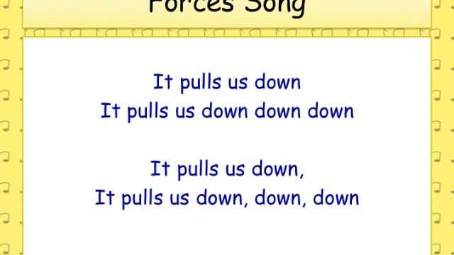 Forces Song смотреть онлайн
