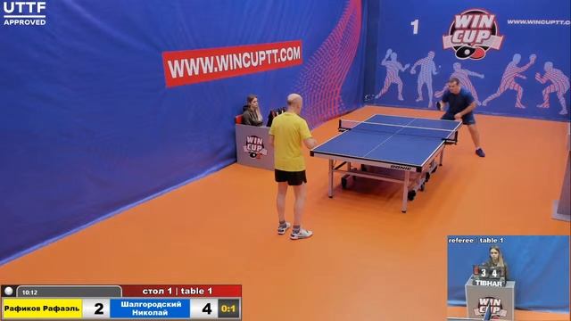 Рафиков Рафаэль Шалгородский Николай Турнир Восток 1 WIN CUP 04.02.21 Прямая трансляция Зал 1 смотреть онлайн