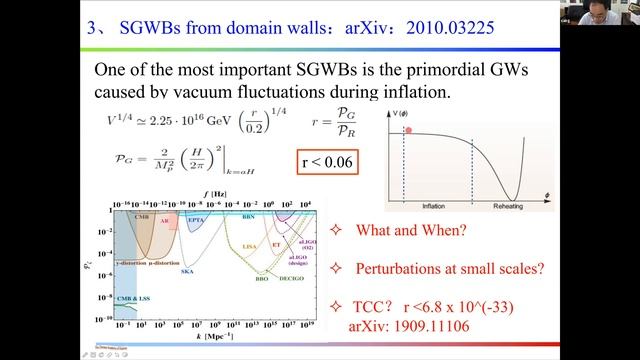 [APCTP Conference] Large anisotropies of stochastic gravitational wave backgrounds from domain... смотреть онлайн