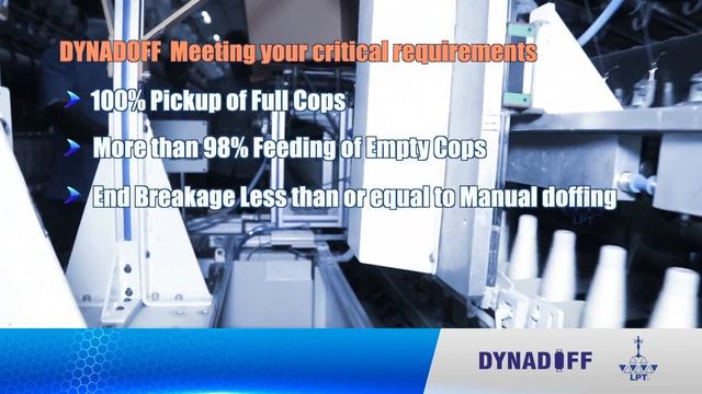 LPT - DYNADOFF Doffing Solutions for Ring Frame смотреть онлайн