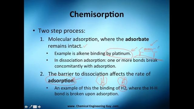 Chemisorption // Rector Engineering - Class 142 смотреть онлайн