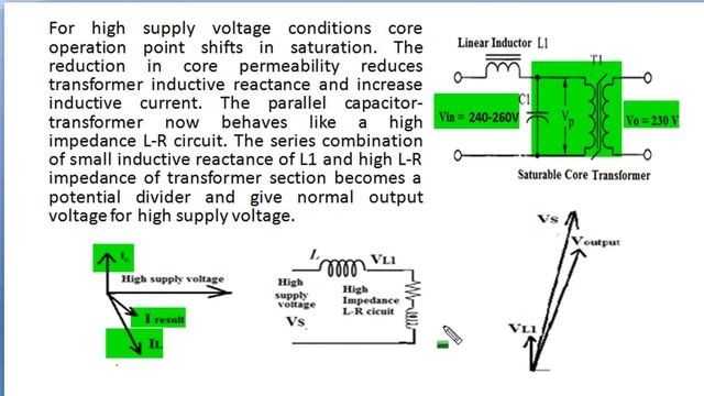 CVT | Constant Voltage Transformer | Stabilizer | Ferro resonance | Static Correction no relay смотреть онлайн