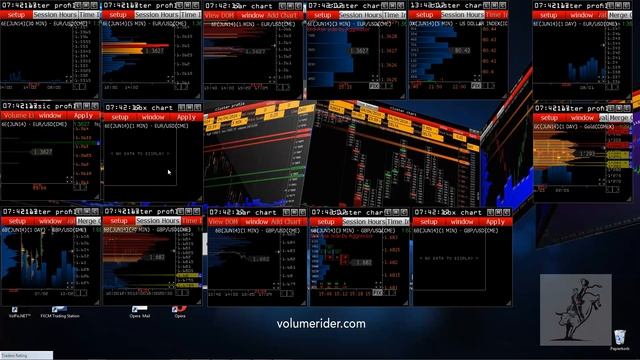 Wochenanalyse - Woche 21 (EUR/USD und GBP/USD) смотреть онлайн