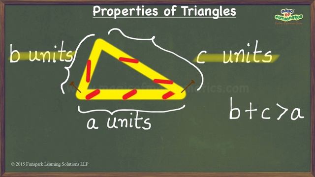 Triangle Inequality Property - Sum of two sides of a triangle is always greater than the third side смотреть онлайн
