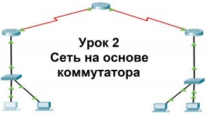 Урок 2. Сеть на основе коммутатора