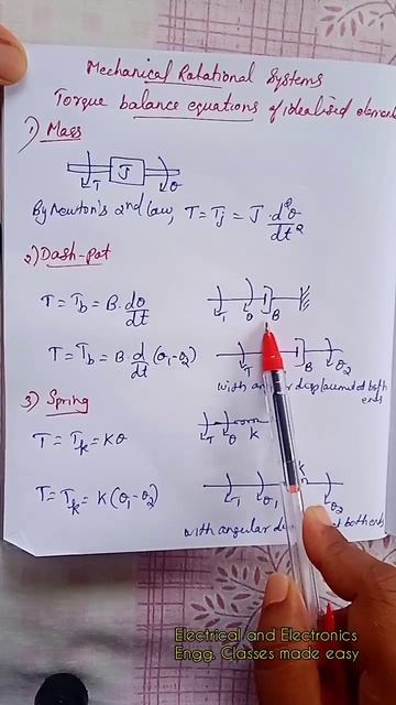 Torque Balance Equations of Idealised Mass, Dash-pot and Spring elements смотреть онлайн