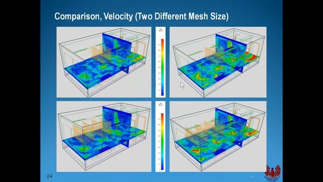 How to Order CFD Reports for HealthCare Facilities, Isolation Rooms Webinar May 2020 смотреть онлайн