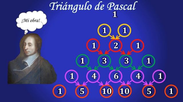 Triángulo de Pascal смотреть онлайн