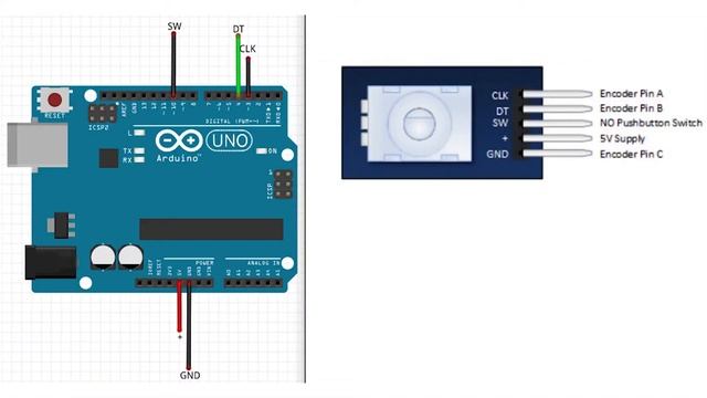 How to Wire a Rotary Encoder for Arduino module смотреть онлайн