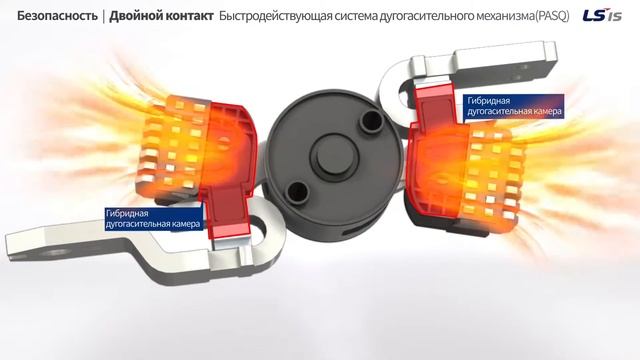 Видео презентация SUSOL MCCB смотреть онлайн