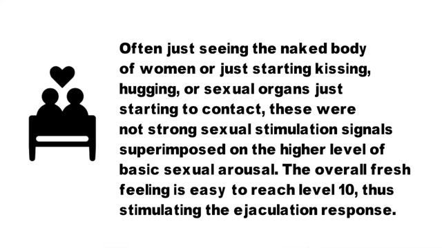 Premature Ejaculation Treatment Tutorial 1-3
