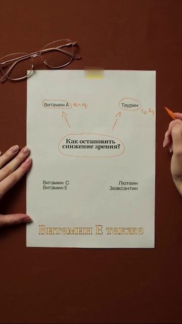 Как ОСТАНОВИТЬ снижение ЗРЕНИЯ с помощью ВИТАМИНОВ!