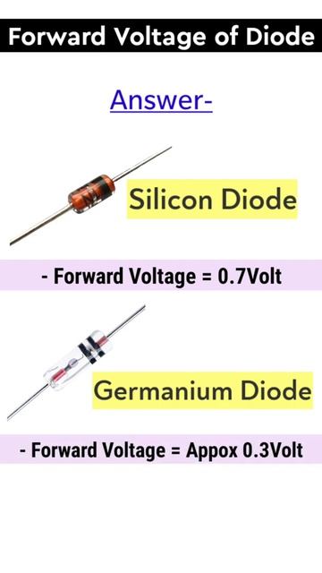 Forward Voltage Of Diodes (Silicon & Germanium Diode) #shorts смотреть онлайн