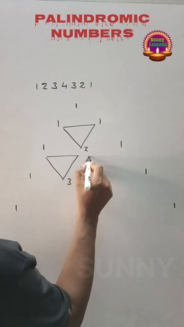 PALINDROMIC NUMBERS смотреть онлайн