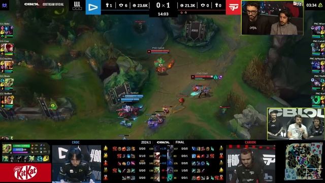 LOUD x PAIN GAMING | Jogo 1 - MD5 | Grande Final - CBLOL 2024: 1ª Etapa | Ilha das Lendas смотреть онлайн