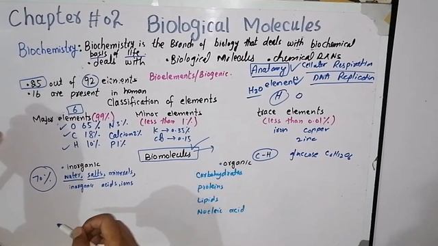 Biological Molecules in Protoplasm | Chapter 2 Biological molecules Lecture 01 Introduction смотреть онлайн