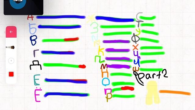 Russian Alphabet Lore (Health Bars )