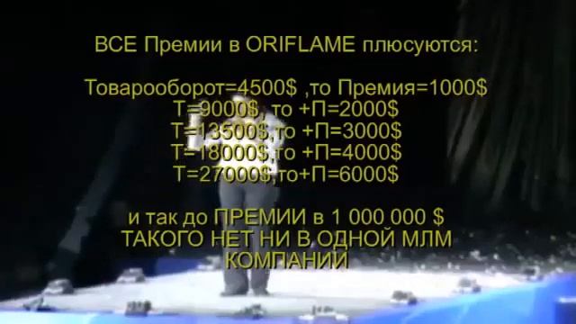 Координатор avon или директор в oriflame смотреть онлайн