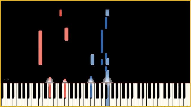 Zinvori Erg Arkadi Dumikyan Vardan Galstyan Alex Mirzoyan PIANO TUTORIAL դաշնամուրի ձե смотреть онлайн