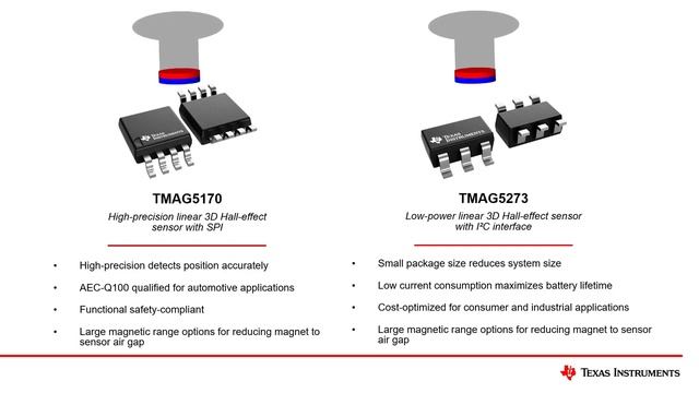 Designing joysticks with Hall-effect sensors смотреть онлайн