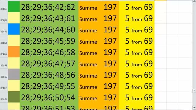 lotto combinations Powerball Jackpot 5x69 Summa 197 video 76 смотреть онлайн