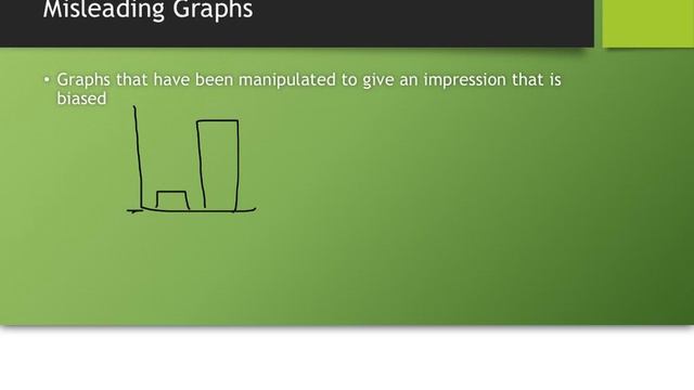 Manipulating Stats 2 смотреть онлайн
