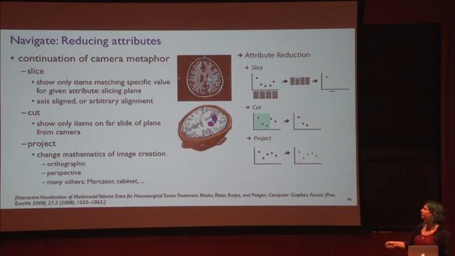 "Visualization Analysis and Design II" - Tamara Munzner смотреть онлайн