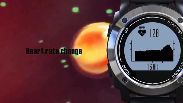 Professional GPS Outdoor sport Smart Watch -S928 Show смотреть онлайн